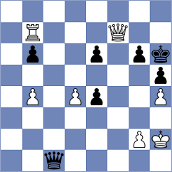 Eilers - Pakhomova (chess.com INT, 2023)