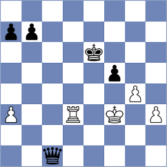 Blokhin - Reprintsev (chess.com INT, 2023)
