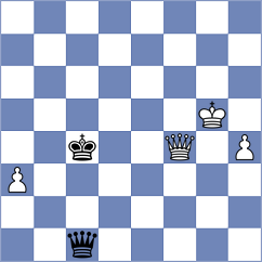 Jegorovas - Janaszak (chess.com INT, 2022)