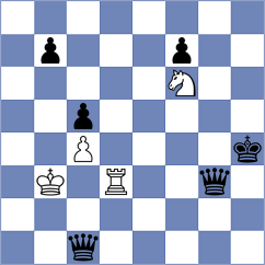 Flynn - Ferey (chess.com INT, 2023)