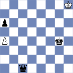 Riehle - Tomiello (chess.com INT, 2021)