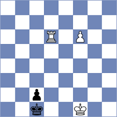 Arkell - D'Arruda (chess.com INT, 2022)