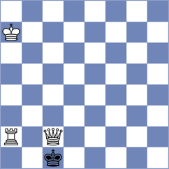 Lorparizangeneh - Ziatdinov (chess.com INT, 2022)