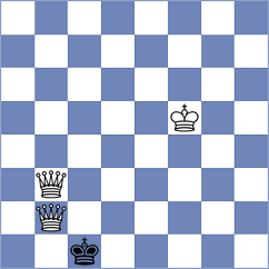 Green - Makkar (Chess.com INT, 2018)