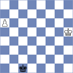 Lucas - Fernandez Siles (chess.com INT, 2022)