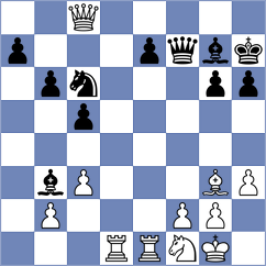 Kamsky - Dukic (chess.com INT, 2022)