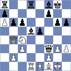 Korchmar - Gubajdullin (chess.com INT, 2023)