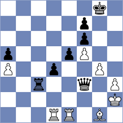 Zhu - Gamayev (chess.com INT, 2023)