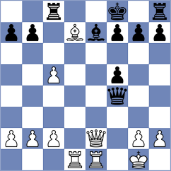 Godzwon - Arun (Chess.com INT, 2020)