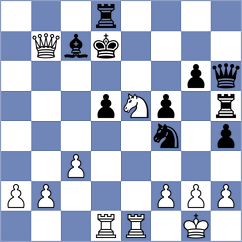 Samunenkov - Sargsyan (chess.com INT, 2022)