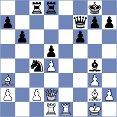 Horcajuelo Rocamora - Prohorov (chess.com INT, 2022)