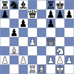 Eilers - Sharapov (chess.com INT, 2024)