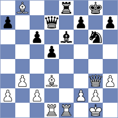 Nguyen Hong Nhung - Vedder (chess.com INT, 2023)