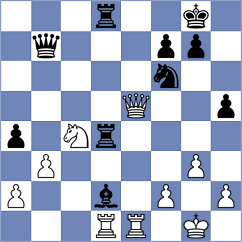 Urbina Perez - Esipenko (chess.com INT, 2023)