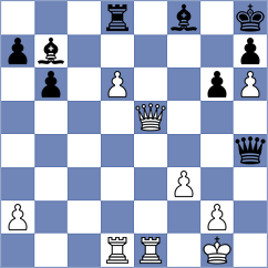 Giri - Adly (chess.com INT, 2025)