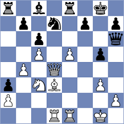 Korol - Gubajdullin (chess.com INT, 2023)