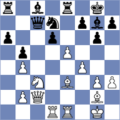 Mizzi - Wieczorek (chess.com INT, 2023)