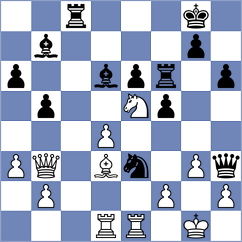Kuchava - Novoselov (chess.com INT, 2023)