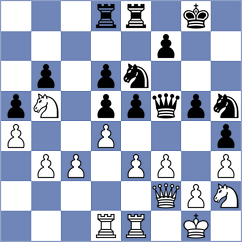 Maghsoodloo - Bordi (Chess.com INT, 2020)