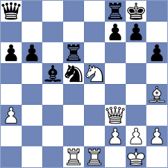 Oganian - Grandelius (chess.com INT, 2022)