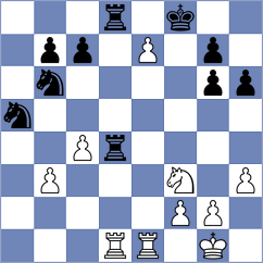 Rostovtsev - Kowalczyk (chess.com INT, 2021)