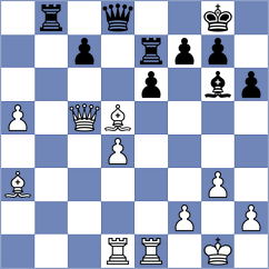 Erigaisi - Deac (Chess.com INT, 2020)
