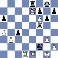 Mulawa - Vaibhav (chess.com INT, 2023)