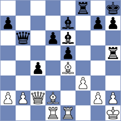Hua - Moskvin (chess.com INT, 2022)