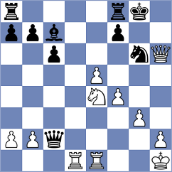 Swicarz - Semenenko (Chess.com INT, 2020)