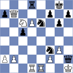 Agasiyev - Rangel (chess.com INT, 2022)