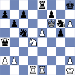 Rustemov - Rasulov (Chess.com INT, 2021)