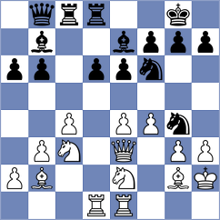 Blanco Diez - Guerra Tulcan (chess.com INT, 2023)