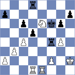Shahaliyev - Baches Garcia (Chess.com INT, 2021)