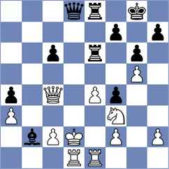 Grigoriants - Sredojevic (Chess.com INT, 2020)
