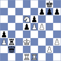 Hansch - Indriunas (chess.com INT, 2022)