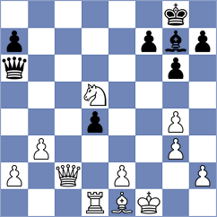 Mitrabha - Maksimenko (Chess.com INT, 2021)