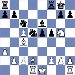 Sarkar - Muzzi (chess.com INT, 2022)