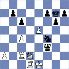 Nguyen - Kim (Chess.com INT, 2020)