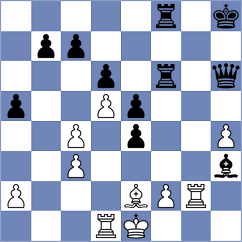 Damnjanovic - Meissner (Chess.com INT, 2020)
