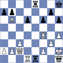 Jimenez Fernandez - Vaganian (chess.com INT, 2025)