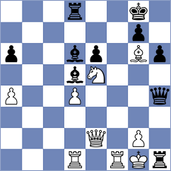 Keetman - Arman (Chess.com INT, 2020)