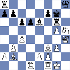 Dzhaparov - Sanchez Alvares (Chess.com INT, 2021)