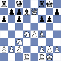 Womacka - Royal (chess.com INT, 2023)