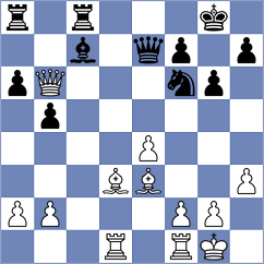 Sarana - Bok (chess.com INT, 2022)