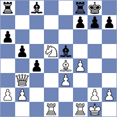 Sargsyan - Buscar (chess.com INT, 2022)