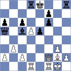 Saya - Martynov (chess.com INT, 2023)