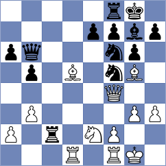 Tronenkovs - Rasulov (Chess.com INT, 2020)