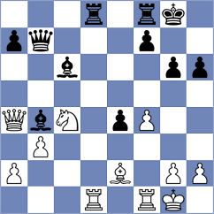 Cupid - Gaal (chess.com INT, 2023)