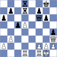Chyzy - Alavi Moghaddam (Chess.com INT, 2021)