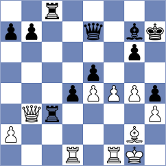 Bogumil - Winslow (Chess.com INT, 2021)